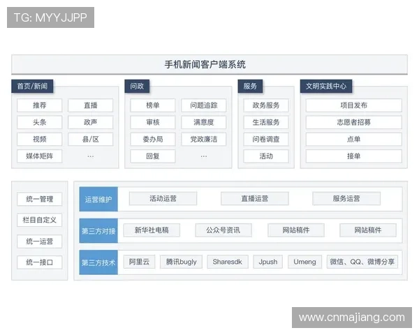凯发娱乐旗舰厅客户端高效登录流程详解