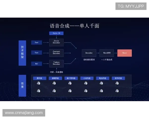 详解AG会员登录流程，助您轻松步入游戏世界
