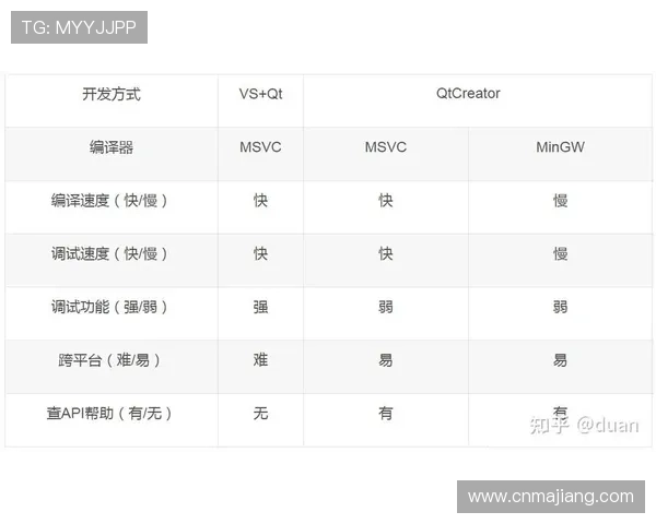 网上bbin真人app最新版本下载指南与安装步骤详解